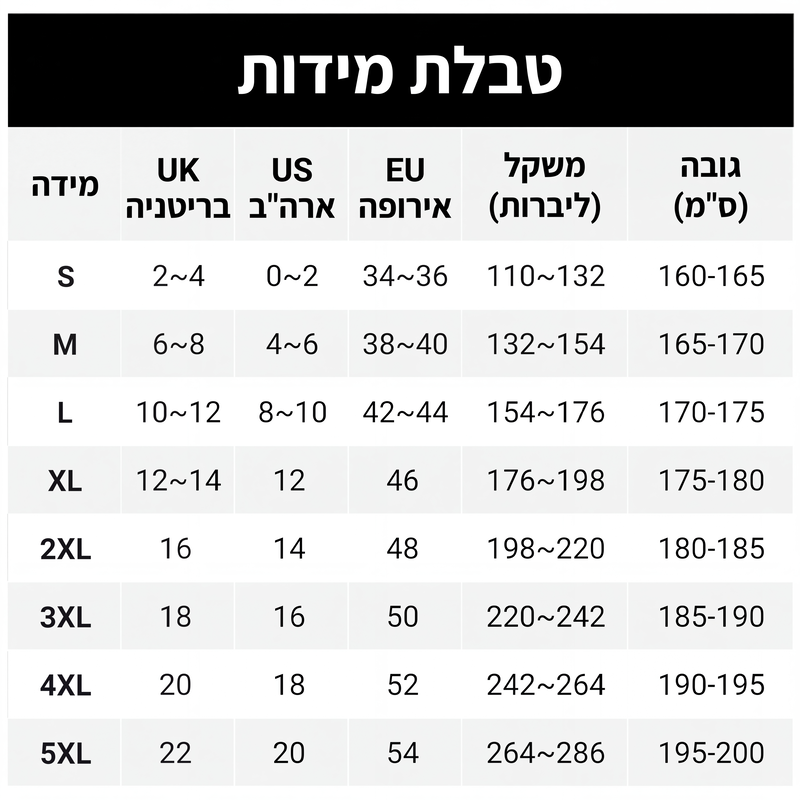 ⌛מבצע לזמן מוגבל – שמלת בודי-קון לנשים עם צווארון גבוה מרשת