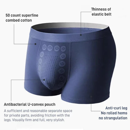 ✨Men's Modal Negative Ion Bacteria Resistant Underpants