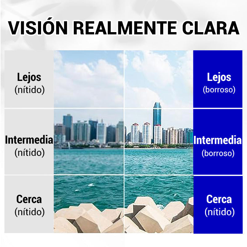 🔥Novos óculos de leitura de dupla utilização com proteção contra luz azul e alta dureza de safira✨