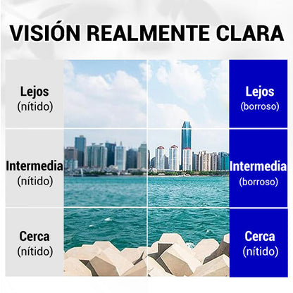 🔥Novos óculos de leitura de dupla utilização com proteção contra luz azul e alta dureza de safira✨