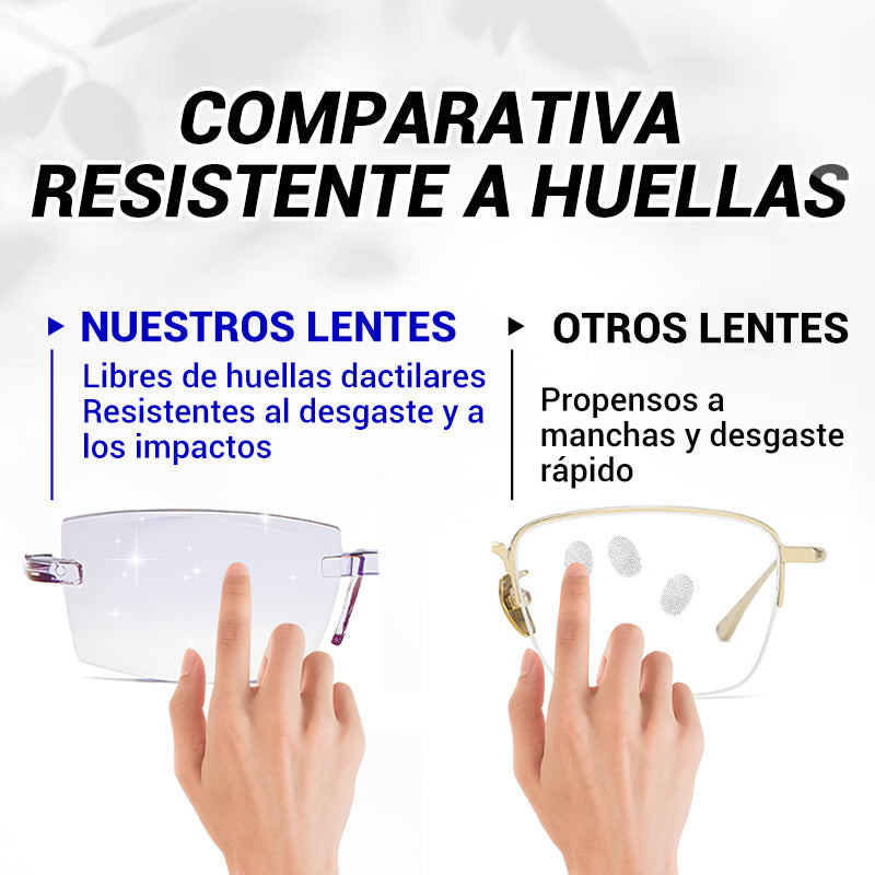 🔥Novos óculos de leitura de dupla utilização com proteção contra luz azul e alta dureza de safira✨