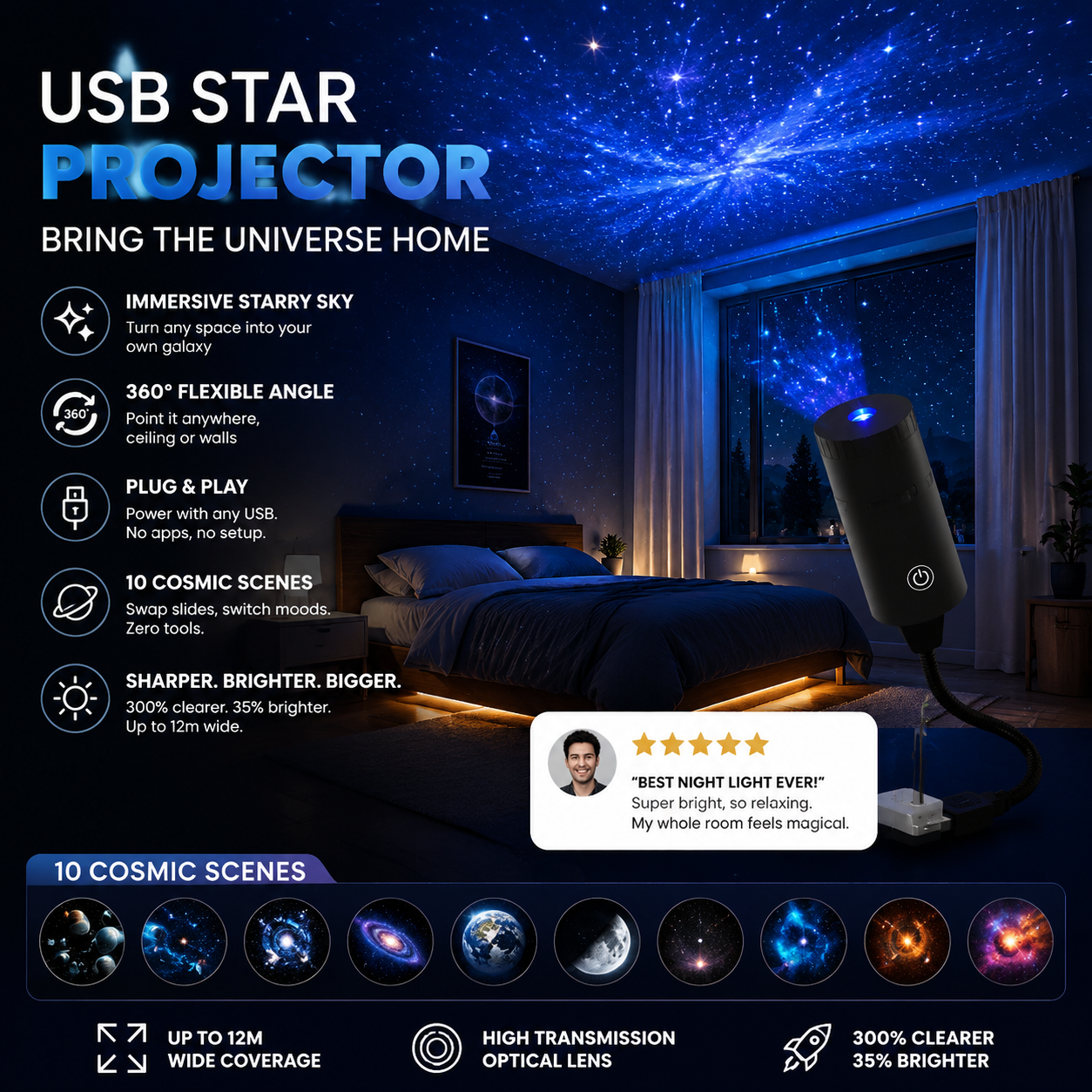 🌌✨ Projetor de luz galáxia e lua USB – transforme seu quarto em um universo mágico
