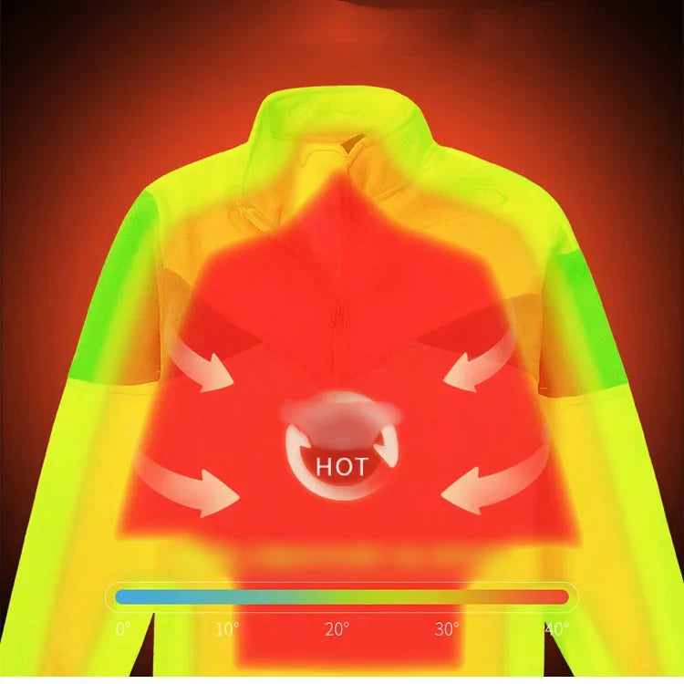 [Best Gift For Him] Men’s Double-Layer Fleece Hooded Jacket