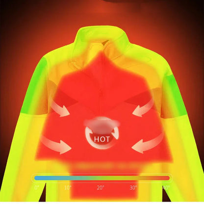 [Best Gift For Him] Men’s Double-Layer Fleece Hooded Jacket