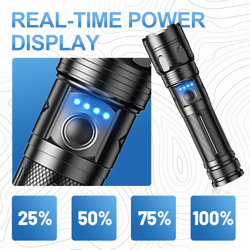 ⌛Promoção por tempo limitado-Lanterna portátil multifuncional com zoom para uso ao ar livre
