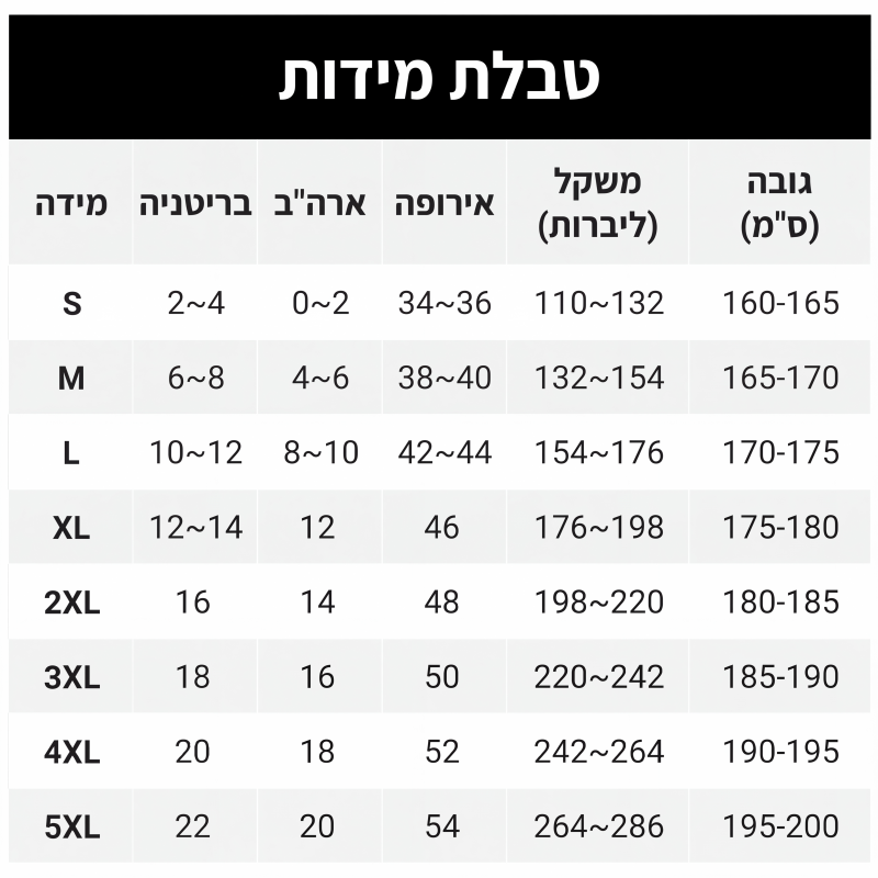 ג'ינסים לגברות עם גזרה גבוהה, רגליים רחבות ושוליים גבוהים-נמוכים