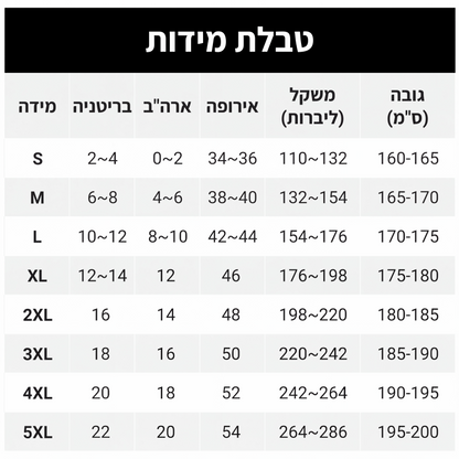 ג'ינסים לגברות עם גזרה גבוהה, רגליים רחבות ושוליים גבוהים-נמוכים