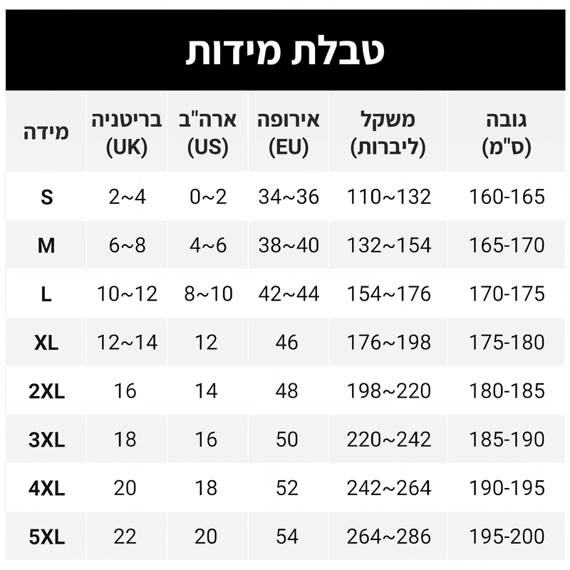 שמלת ג'ינס נשית ללא שרוולים עם שוליים א-סימטריים