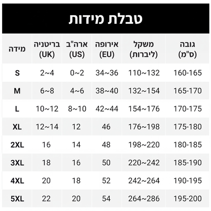 שמלת ג'ינס נשית ללא שרוולים עם שוליים א-סימטריים