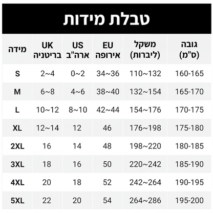 ⌛מבצע לזמן מוגבל – שמלת בודי-קון לנשים עם צווארון גבוה מרשת