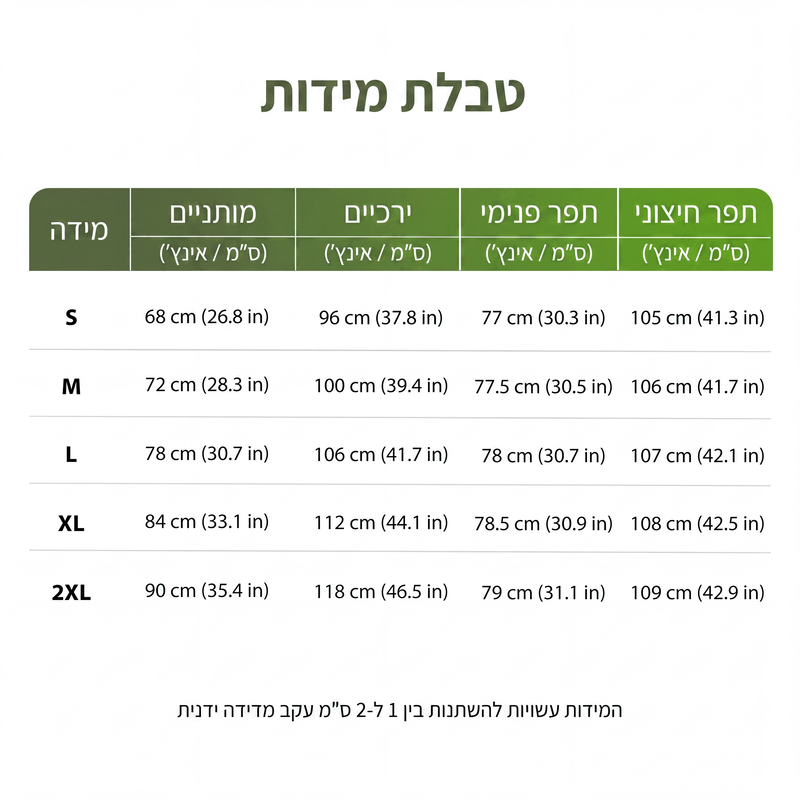 ✨ ג'ינס בסגנון מחמיא | ג'ינס לנשים בגזרה רחבה עם מותניים גבוהים ובשטיפה וינטג'ית
