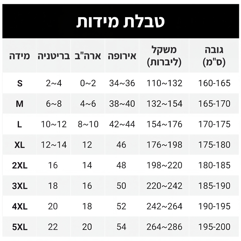 ✨ ג'ינס בסגנון מחמיא | ג'ינס לנשים בגזרה רחבה עם מותניים גבוהים ובשטיפה וינטג'ית