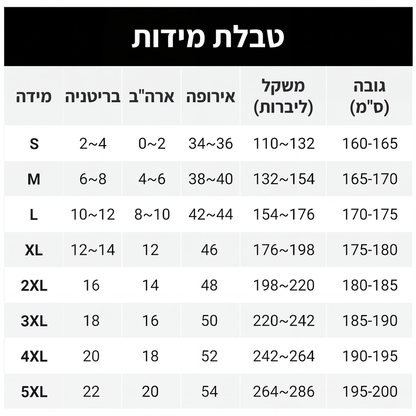 ✨ ג'ינס בסגנון מחמיא | ג'ינס לנשים בגזרה רחבה עם מותניים גבוהים ובשטיפה וינטג'ית